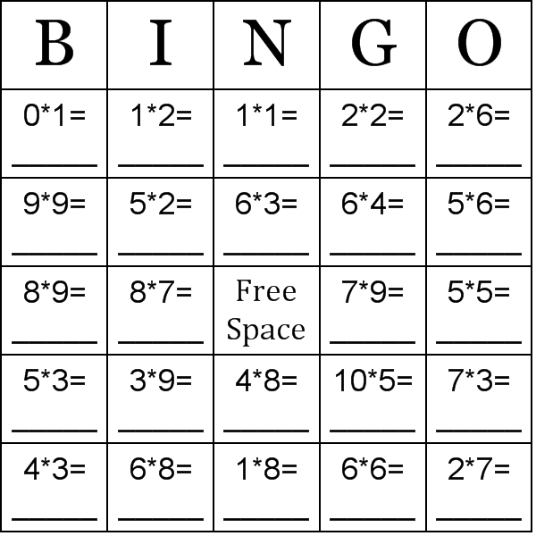 Location bingo card