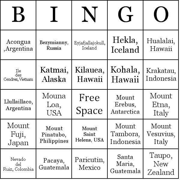 List of Volcanoes Bingo Card Preview