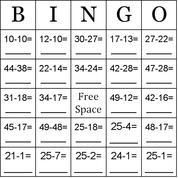 Subtraction Using Numbers Between 10 50 Bingo Card Preview