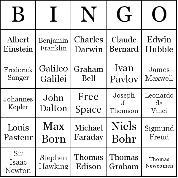 Famous Scientists Bingo Card Preview